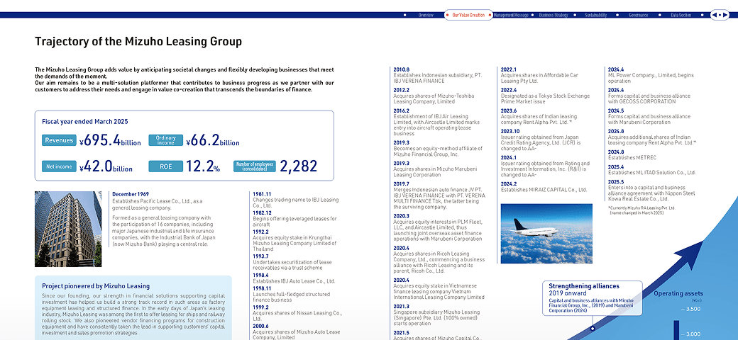 OUR VALUE CREATIONサムネイル