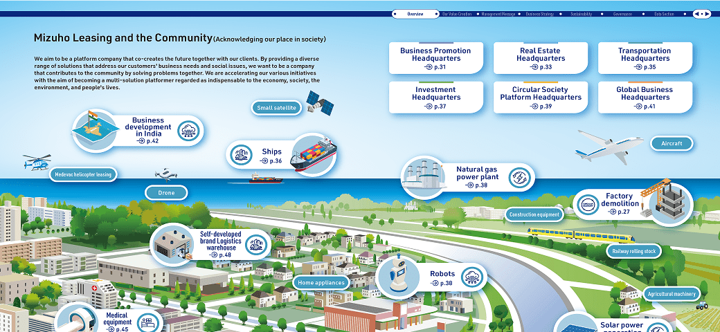 OVERVIEWサムネイル