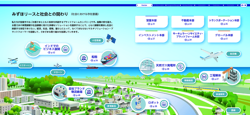 OVERVIEWサムネイル