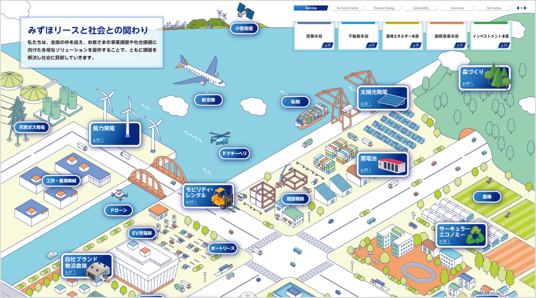 OVERVIEWサムネイル